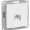 Розетка телефонная RJ11 Schneider Electric Atlasdesign