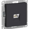Розетка компьютерная RJ-45 5E